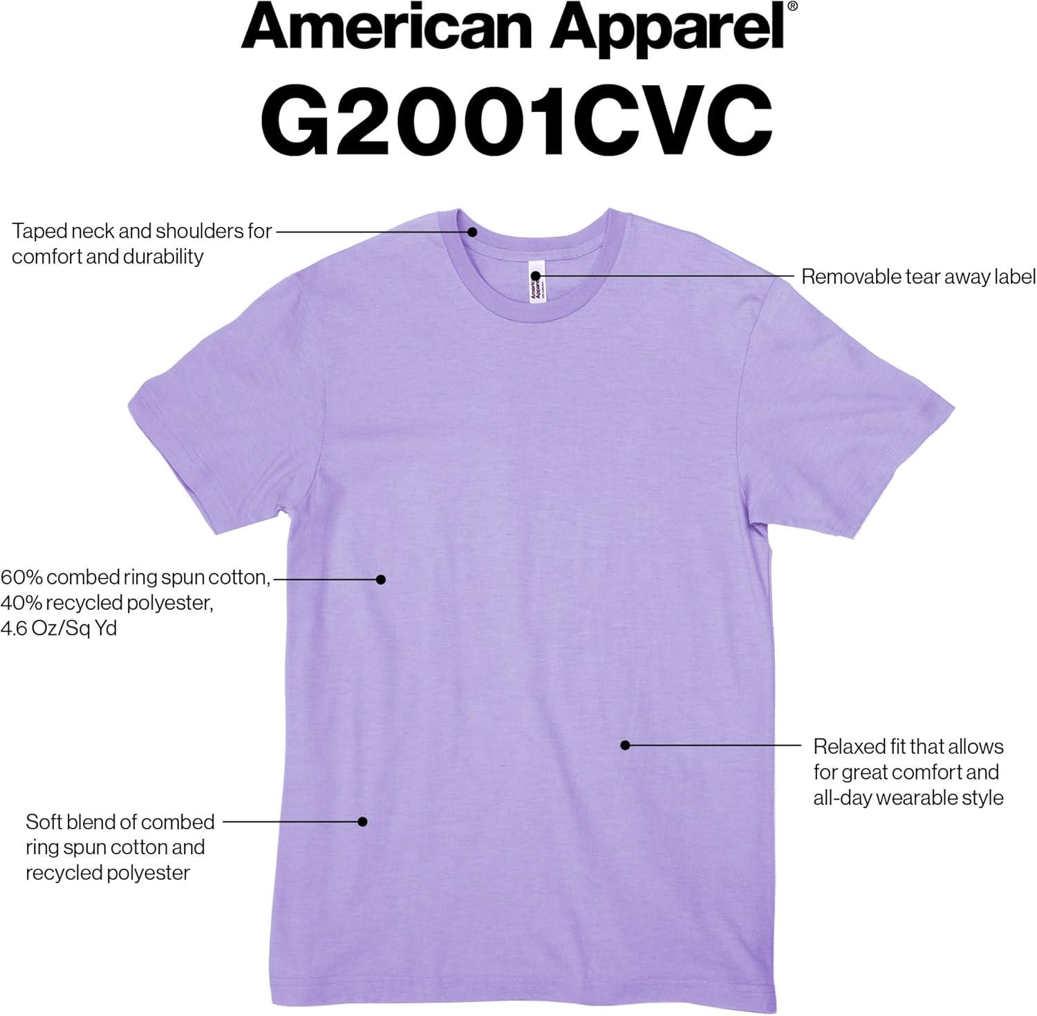 imageAmerican Apparel Adult CVC TShirt Style G2001CVC 2PackHeather Light Blue 2pack