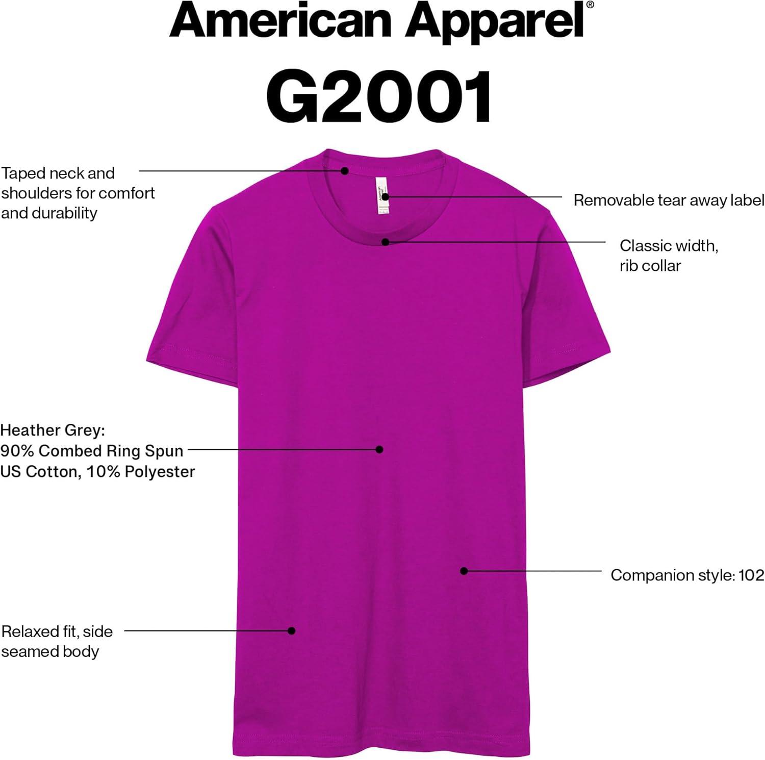 imageAmerican Apparel Adult Fine Jersey TShirt Style G2001 MultipackHeather Grey 2pack