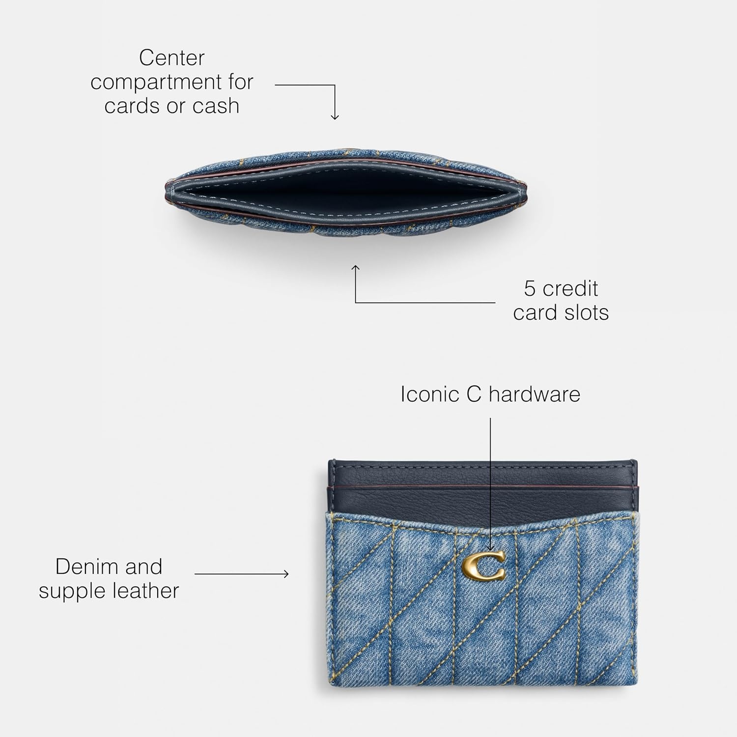 image:imageCoach Essential Card Case With CharmsIndigo